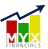 MyxFinancials.com - Easy ERP